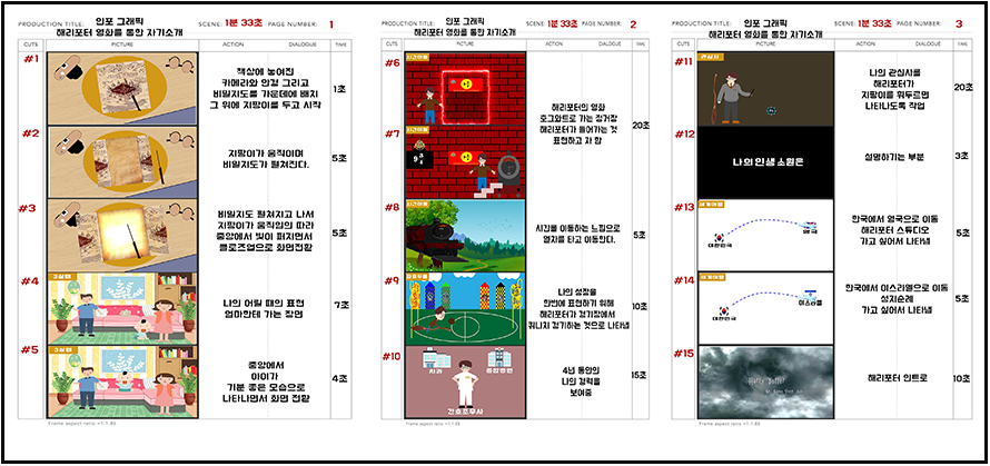 storyboard1