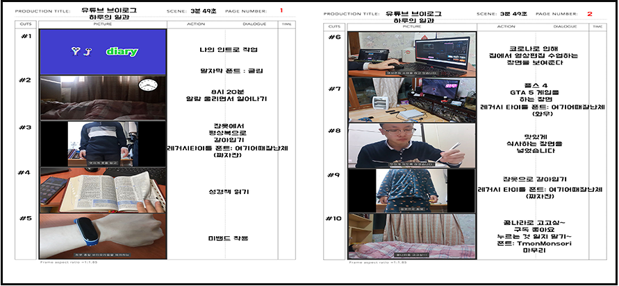 storyboard2